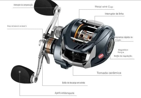 Carretilha 15Kg Drag 18+1 Rolamentos Anti-Cabeleira