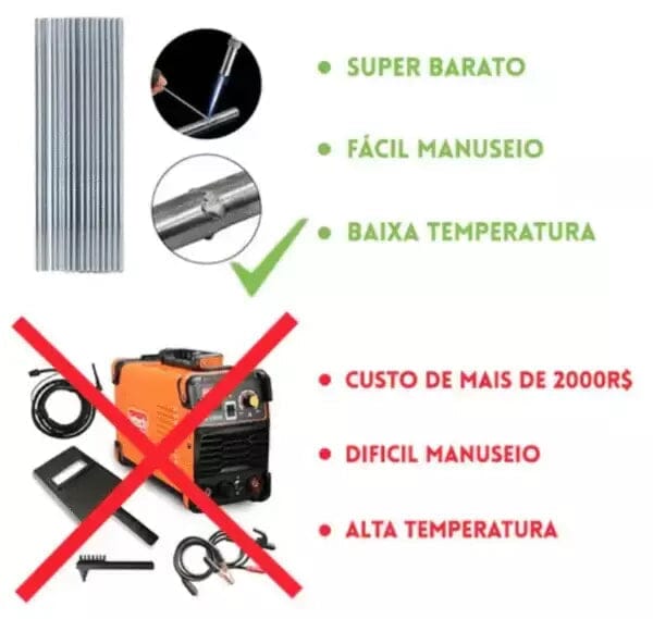 Kit Completo de Solda Profissional - Solda Premium + Brindes Exclusivos Kit Completo de Solda Profissional - Solda Premium + Brindes Exclusivos Kito Magazine 