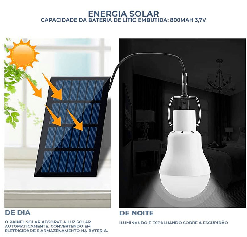 Lâmpada Solar LED Portátil USB Impermeável Lanterna - Refletor Solar Holofote com Sensor de Presença Kito Magazine 