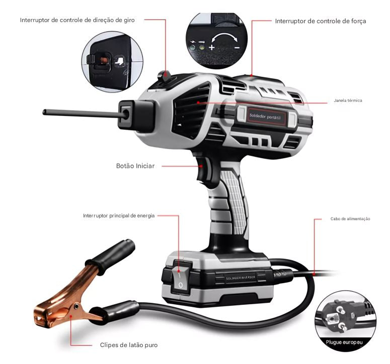 SparkPro™ – Soldador Profissional Portátil 5 em 1 (2) SparkPro™ – Soldador Profissional Portátil 5 em 1 Kito Magazine 